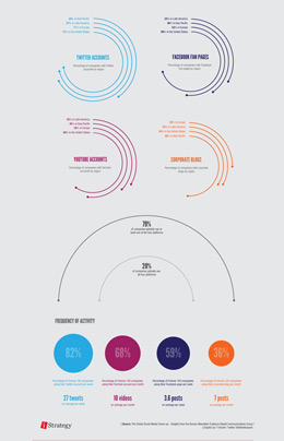 安卓ddos攻击工具